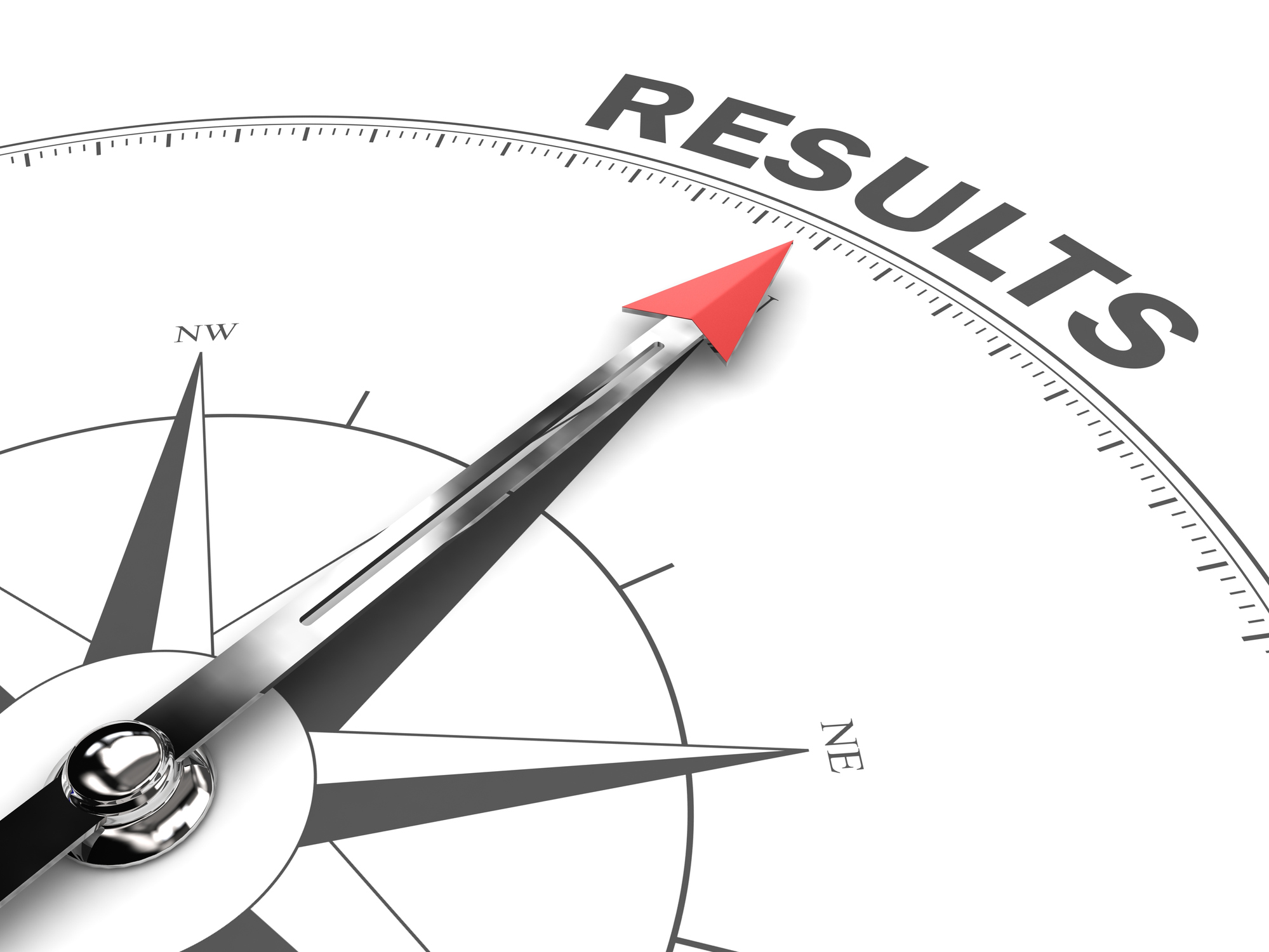 2- Results Oriented: