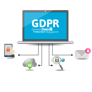 GDPR Roadmap